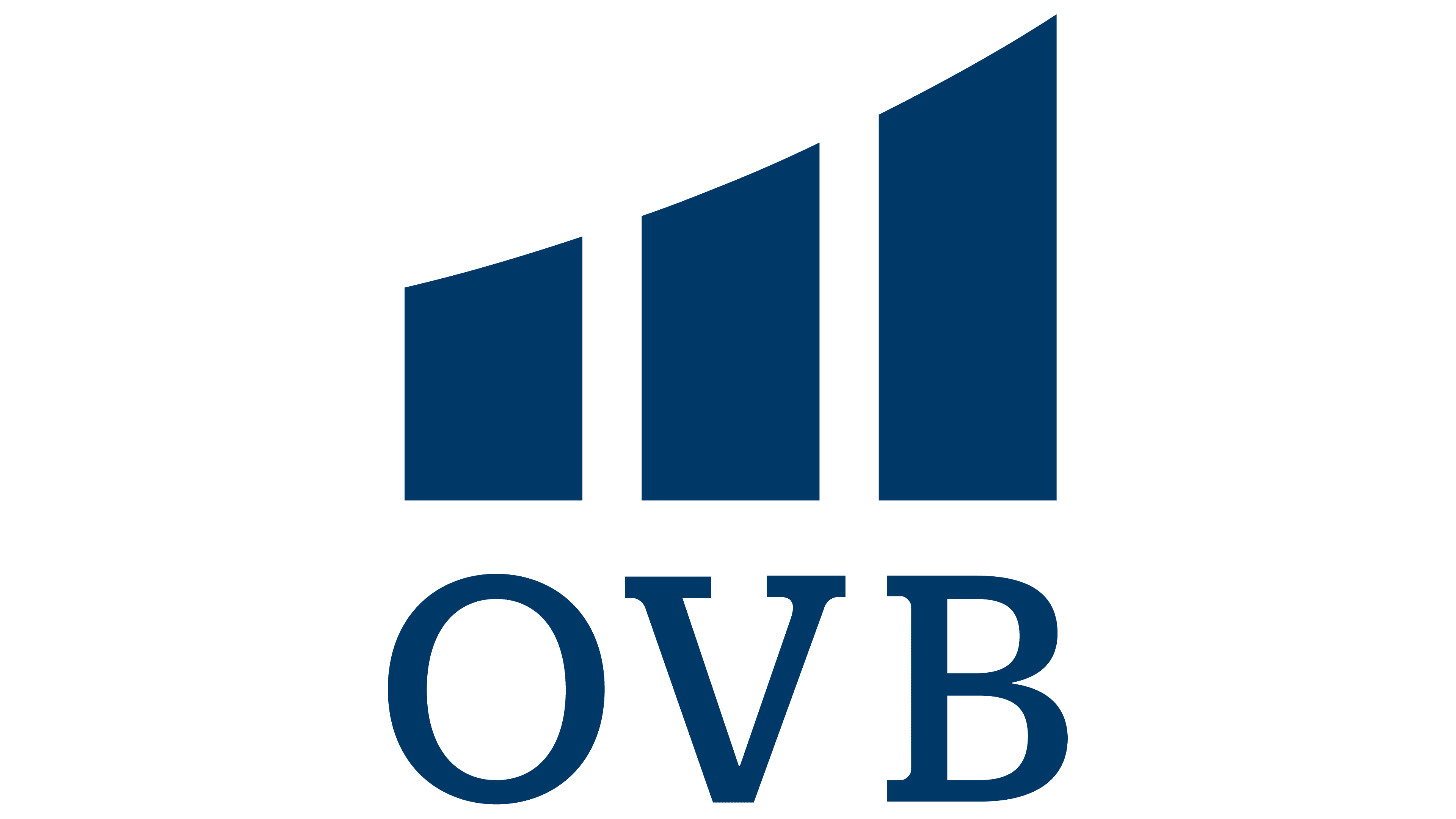 OVB Allfinanz España S.A